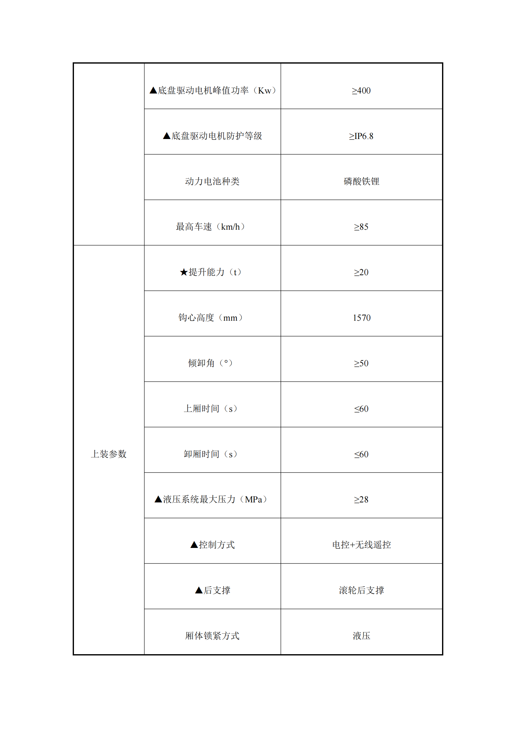 瀘州匯鑫環(huán)?？萍加邢薰?2噸純電動車廂可卸式垃圾車詢價公告_01.png